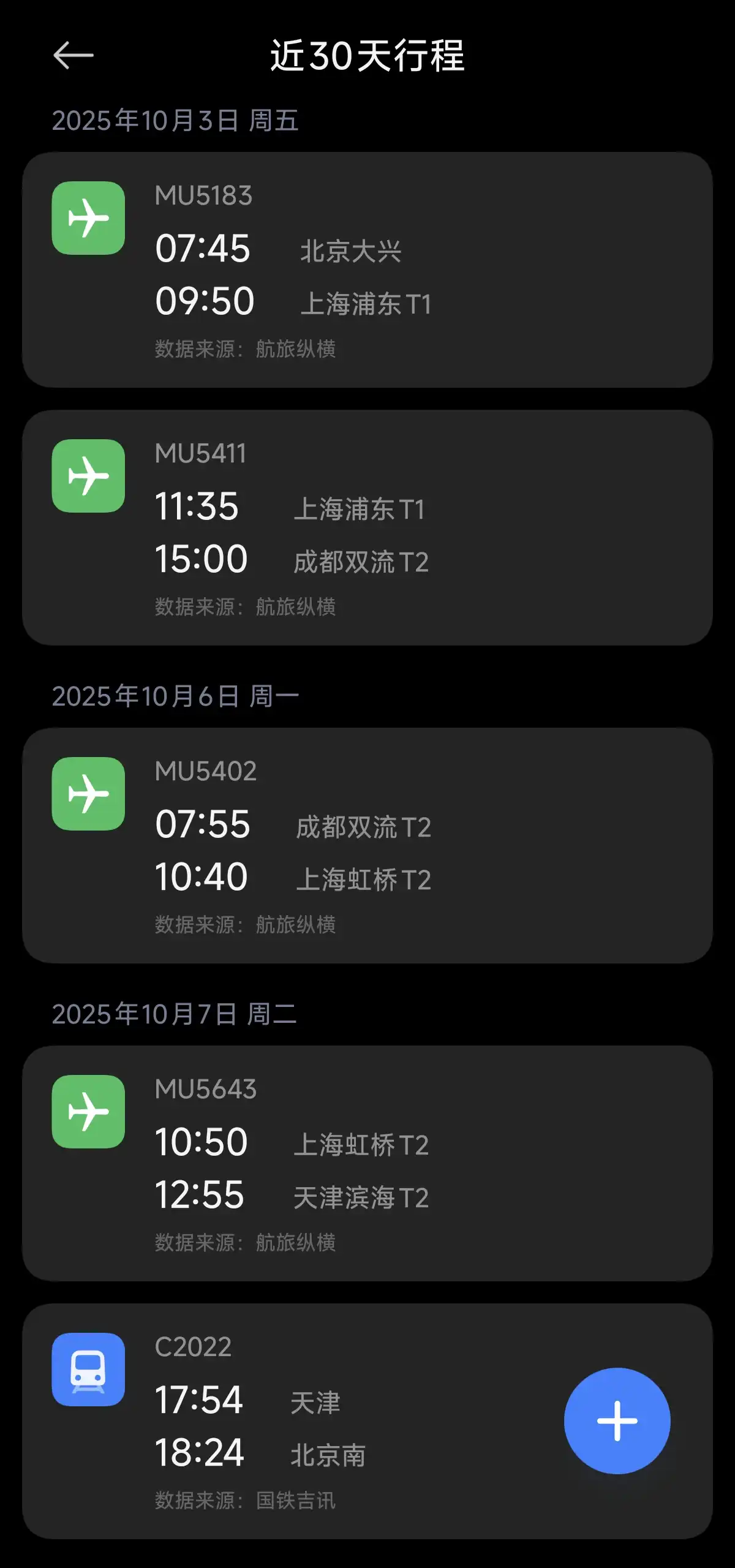 行程